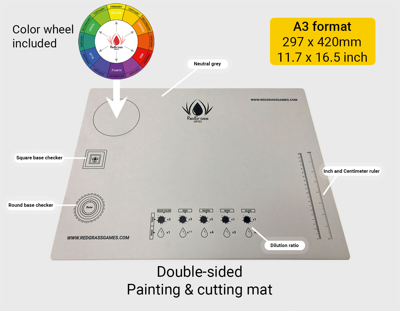RGG Painting Mat A3 – Cut resistant